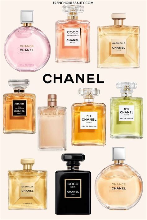 duft chanel|chanel perfume for women uk.